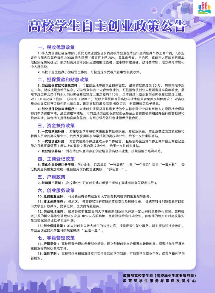 图片转PDF_QQ浏览器_20240617(2)(1).png