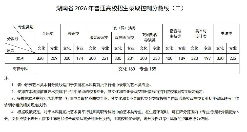 控制线二.jpg